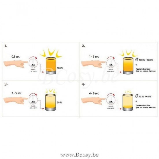 Authentage BCH001W10 Authentage BELLEFEU Wall light lamp Bronze Authentage Lamps Wall Lamps Lights Indoor Lighting.