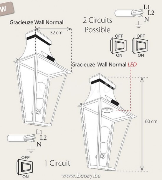 Authentage GRA001WAN GRACIEUZE buitenwand muurlamp E27 Bronze Authentage Buitenwandlampen Buitenmuurlampen Gevelverlichting.