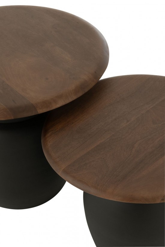 Jline Set Van 2 Bijzettafel Ovaal Ijzer Donkerbruin.